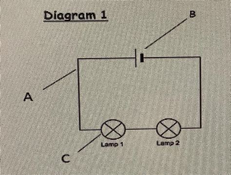 In a series circuit, like the diagram, how is the brightness of the ...