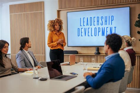 Image result for Two Components of Leadership Development