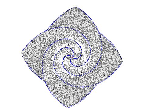 Image result for Creating Feature Lines