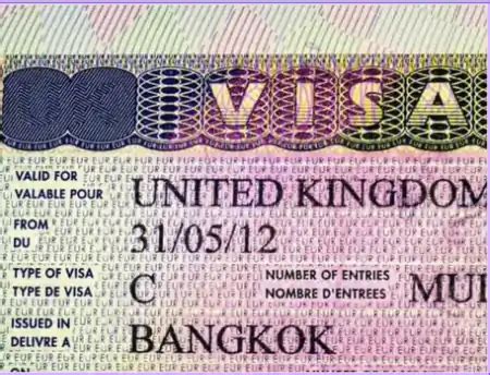 Thailand visa for Indians| Thailand travel visa