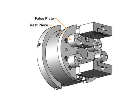 GMT Lathe Chuck Case Study | Guindy Machine Tools