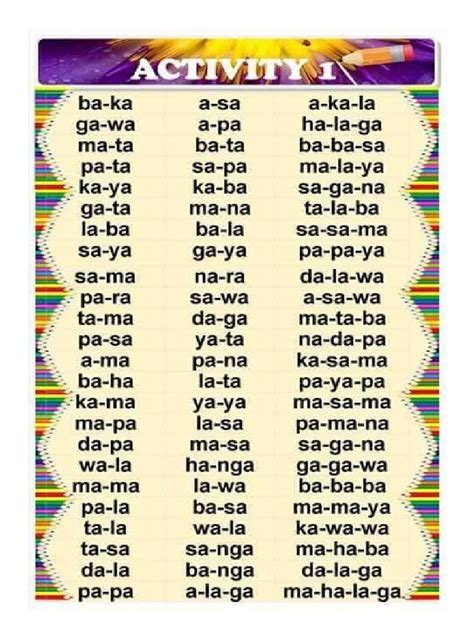 Image result for Reading Fluency Tagalog