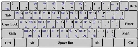Image result for Class 11 Computer Science Project First Page Layout