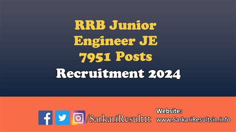 RRB Junior Engineer JE Stage II 2nd Shift Re Schedule Exam Notice 2024 ...