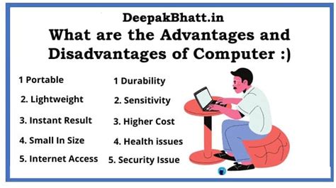 Image result for Advantages of Computer