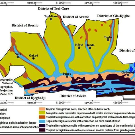 Image result for Soil Types Classification