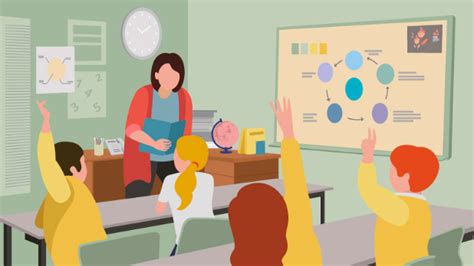 Image result for Interactive Maths Lessons