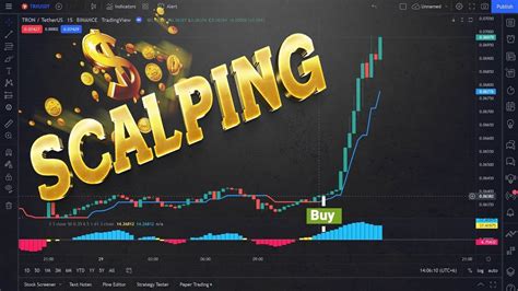 Image result for Scalping Trading Work