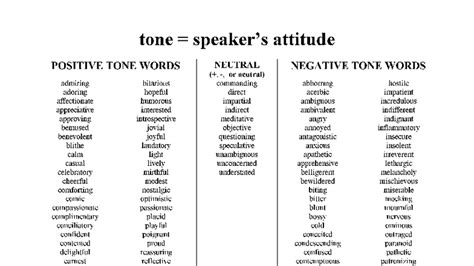 ENG 101: Mood and Tone Words for English Students - Studocu