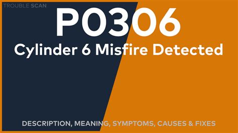 Image result for Trouble Code P0406