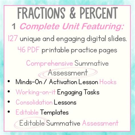 Image result for 8 Grade Math Lesson Fractions