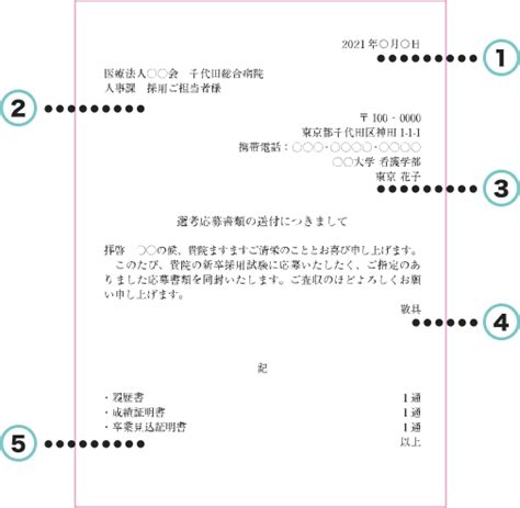 Image result for Programming Coding Background for Poster