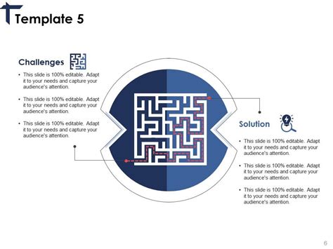 Presentation Format 的图像结果