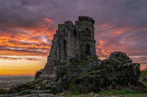 Image result for MySQL Connector Projects