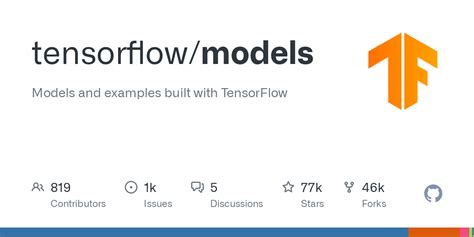 Image result for Tensorflow Trained Models