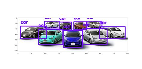 Image result for Object Counting Using Image Processing Python Give Some Input Images