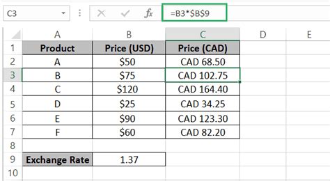 Image result for Absolute Reference Indicator Excel