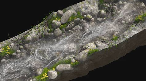 Image result for River Flow Simulation