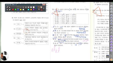 Code Generator Python Free 的图像结果