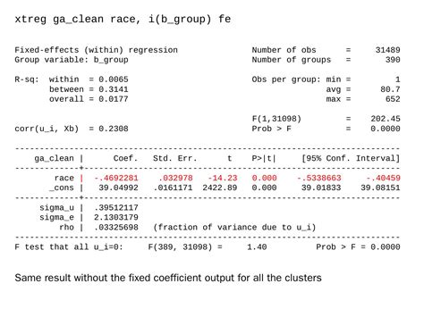 Fixed and Random Effects Explained 的图像结果
