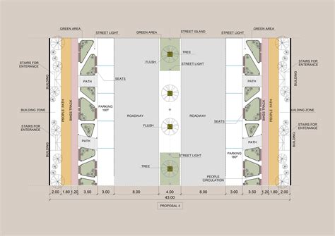 Street Layout 的图像结果