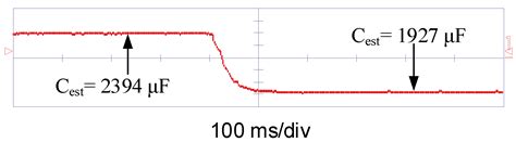 Real-Time Reliability Monitoring of DC-Link Capacitors in Back-to-Back ...