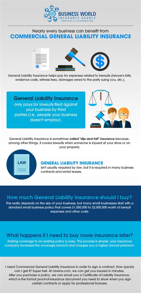 Image result for How to Get Consulting Liability Insurance