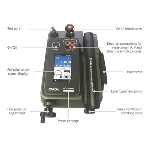 Calibrate Pneumatic Controller 的图像结果