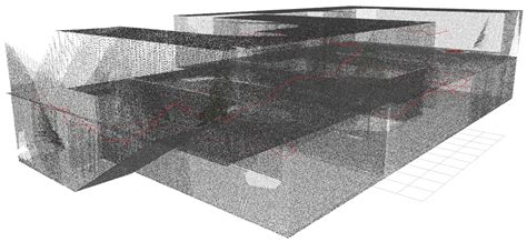 A Multi-Objective Reinforcement Learning Based Controller for ...