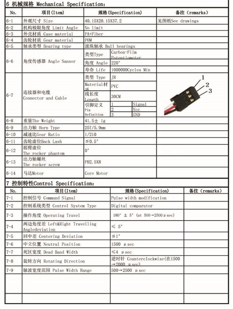 Image result for FS-R6B Arduino Servo