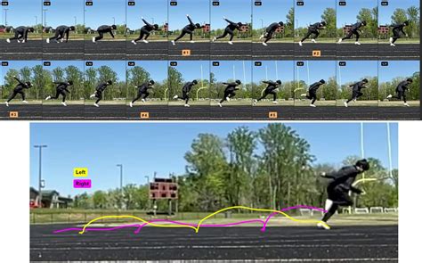 Runner Sprinting 的图像结果