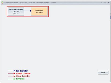 Image result for AutoCount Advanced Quotation