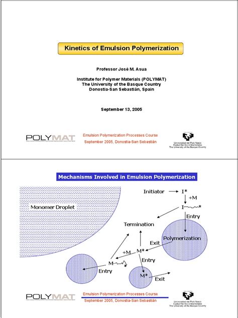 Image result for Emulsion Polymerization Mechanism