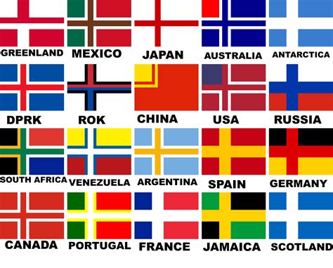 Flags Of Countries With Cross at Joanne Tindall blog