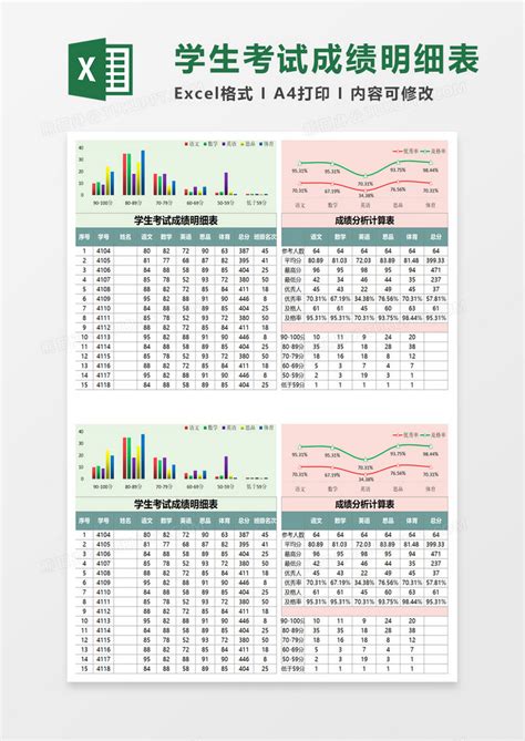 学生考试成绩明细表Excel模板下载_熊猫办公