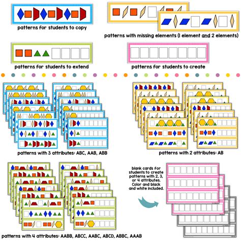 Image result for Pattern Block Activity Cards