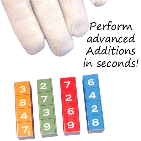 Mathemagic Magic Trick | WonderShop.In