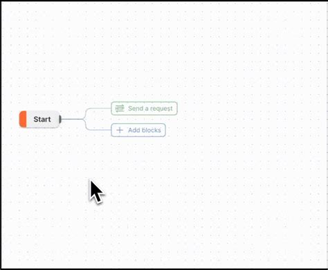 Postman Flows Block 的图像结果