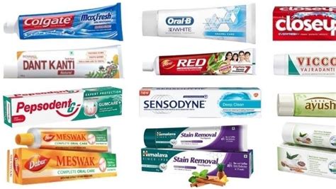 Petition · Ban external packaging for sturdy consumer goods - India ...