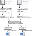 Image result for Compiler ILM Net
