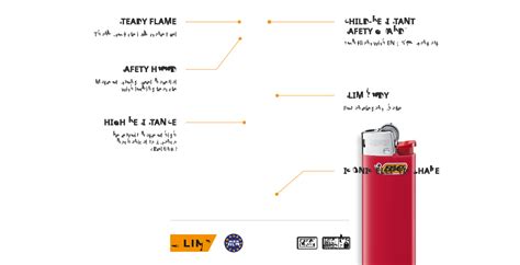 Image result for Exploded View Drawing of BIC Lighter