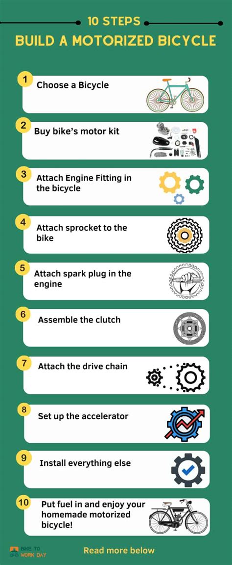 Image result for Motorized Bike Builds