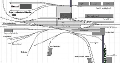 Austrian Model Train Layout 的图像结果