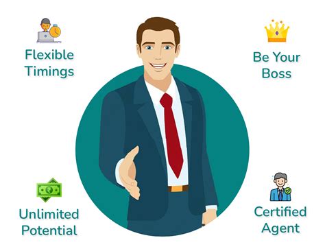 Policy Master : Become A PM POS Agent