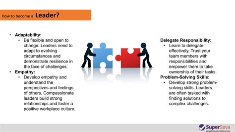 Image result for Defining Leadership Development Video