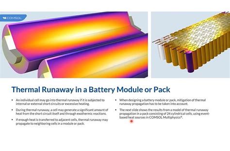 COMSOL aids optimisation of EV components with Multiphysics simulation ...