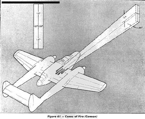 Image result for P-61 Model Build