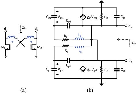 Image result for Transistor Model