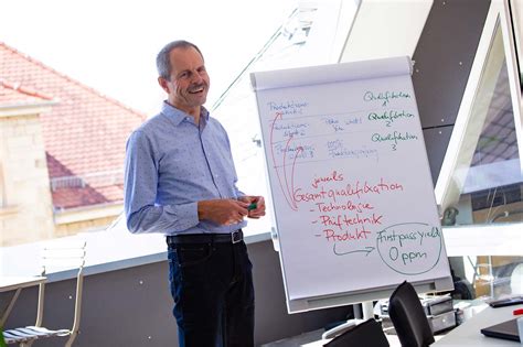 Qualifizierung & Zertifizierung – Axel Gerock