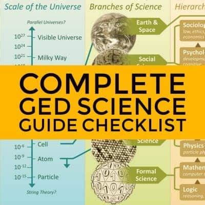 Image result for GED Science Study Guide